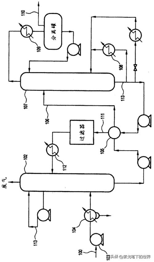一种降低能耗的技术,提高能效技术的方法