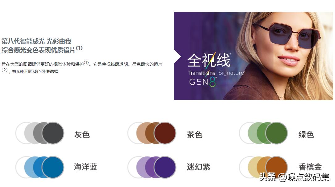 第一次网上配镜评测,第一次配镜在眼镜店靠谱吗