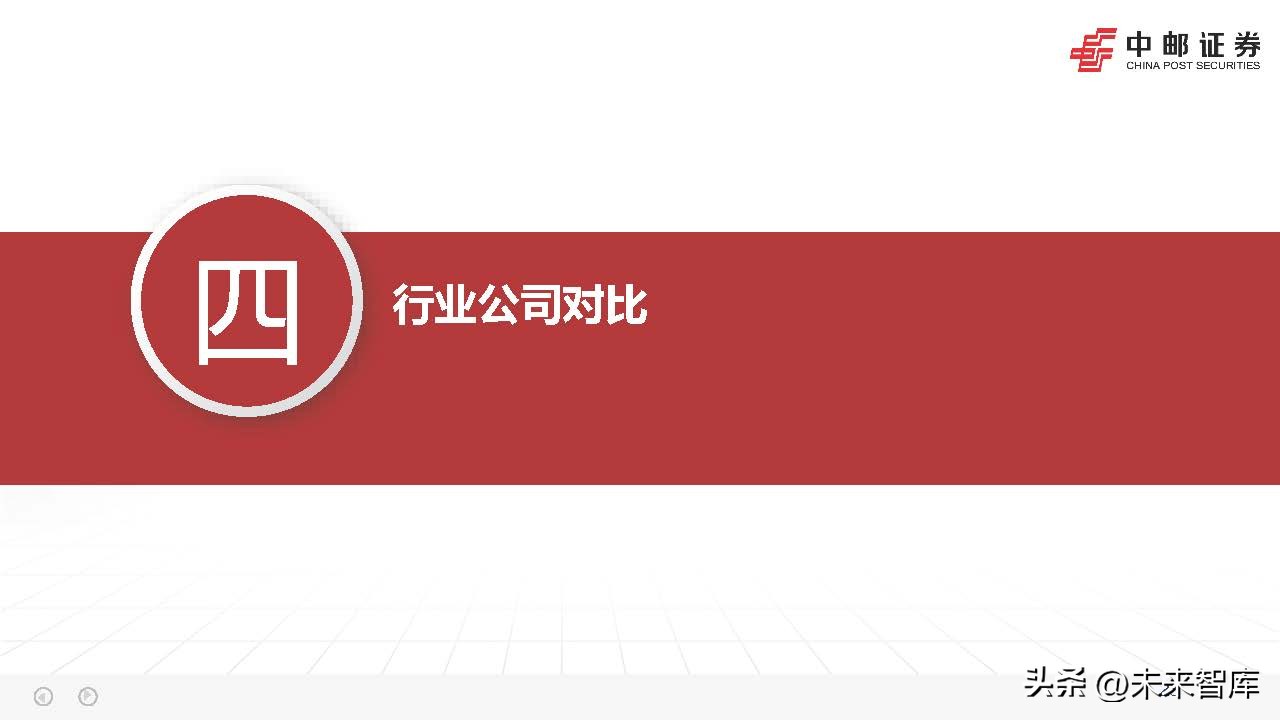 钨产业,钨钼行业分析