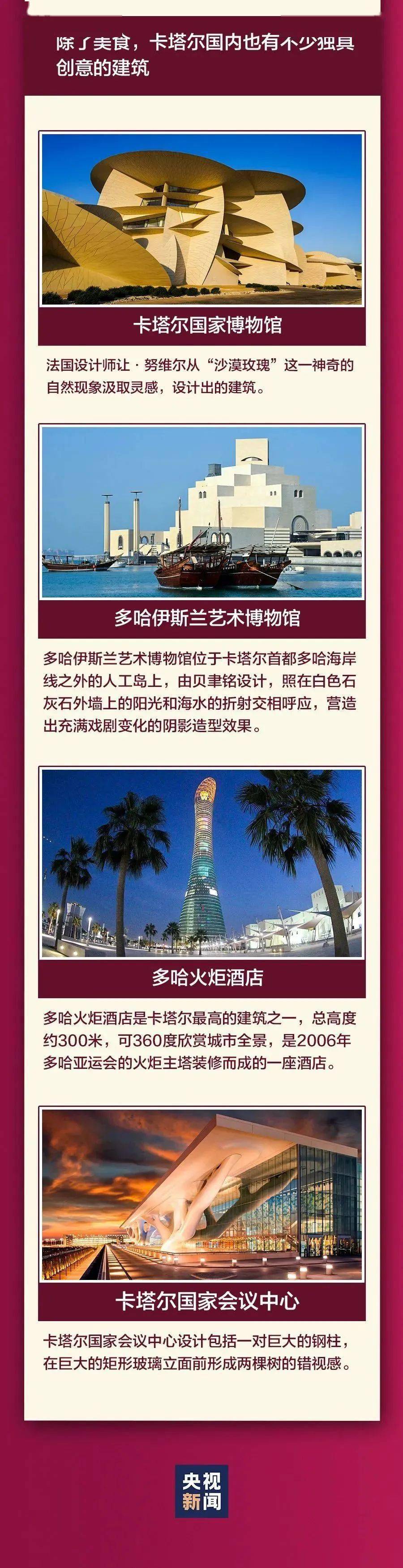 卡塔尔世界杯有趣讲解,卡塔尔世界杯必看的离谱比赛