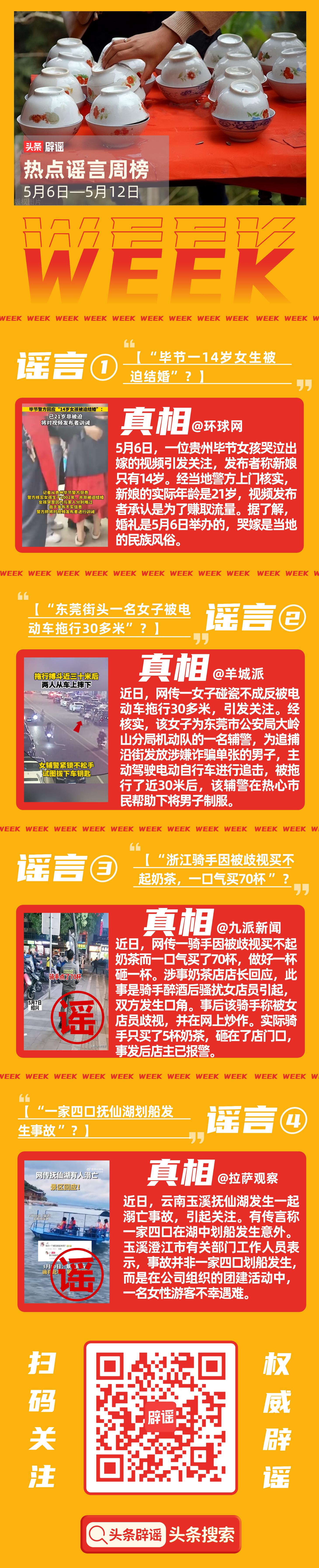 头条辟谣周榜|“14岁女孩被迫结婚、女子碰瓷被拖行30米”?假！