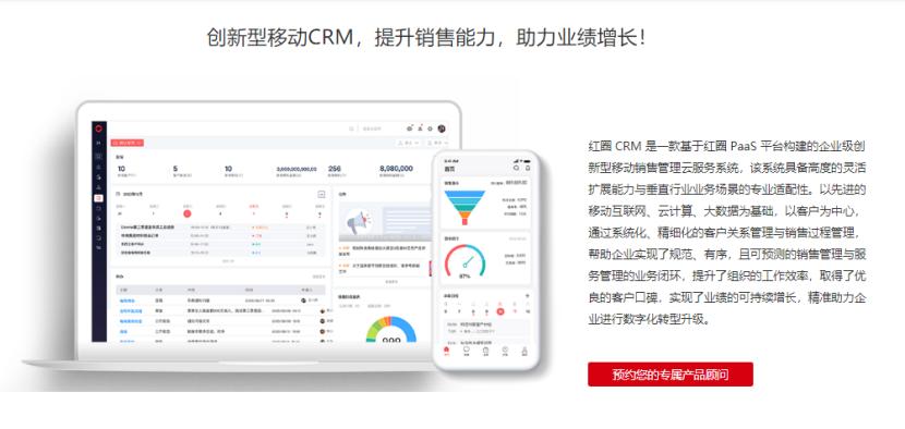 市场上用crm的有哪些,crm是什么品牌