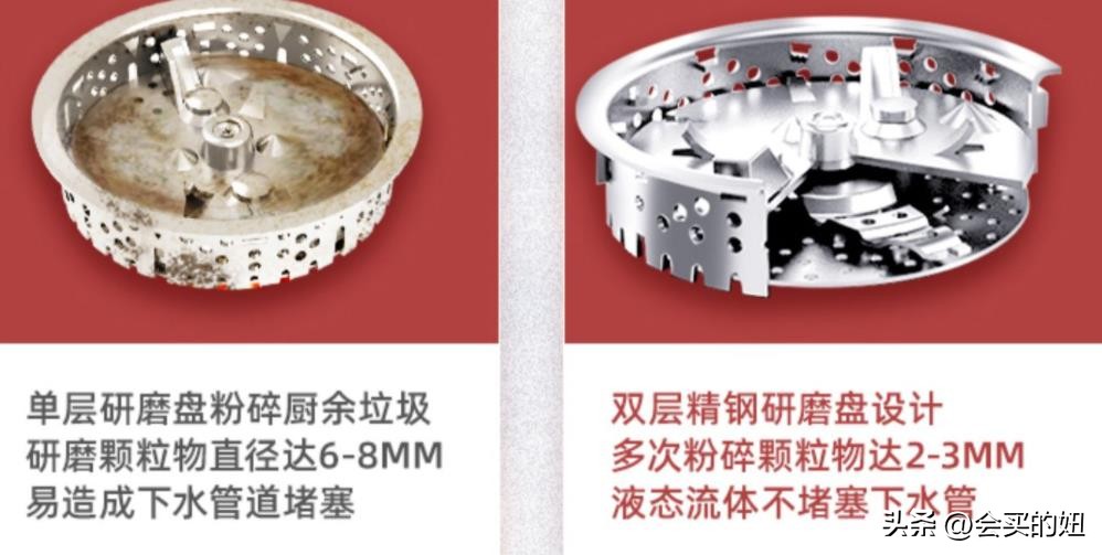 鍘ㄤ綑鍨冨溇澶勭悊鍣ㄦ櫤鍟嗙◣,鍨冨溇澶勭悊鍣ㄦ槸鏅哄晢绋庡悧