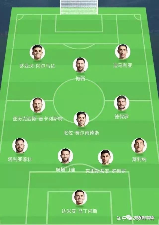 442、424、433,这些足球阵型是什么意思?