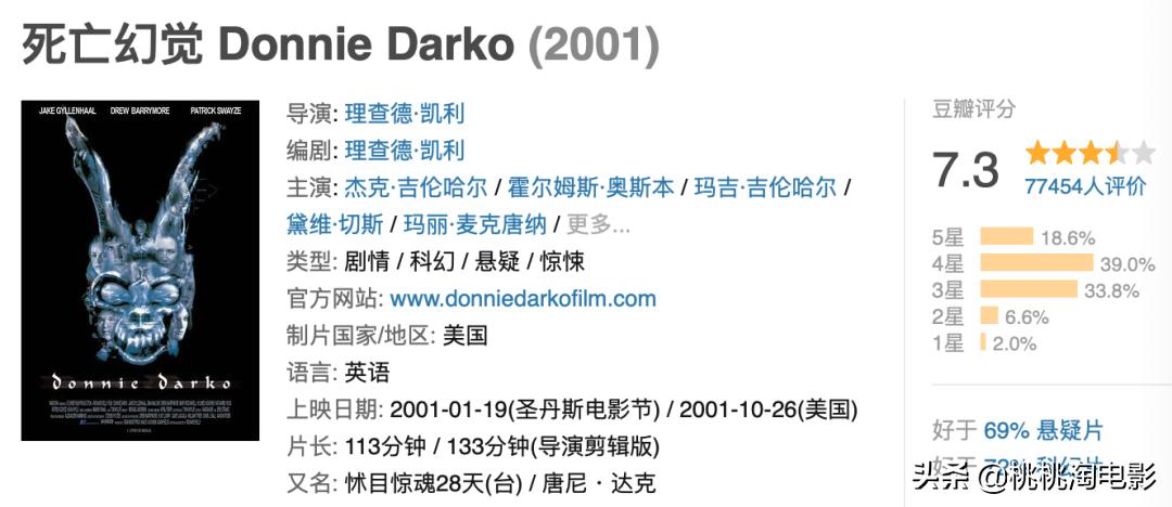 好看的反转电影推荐,值得看的十部反转电影