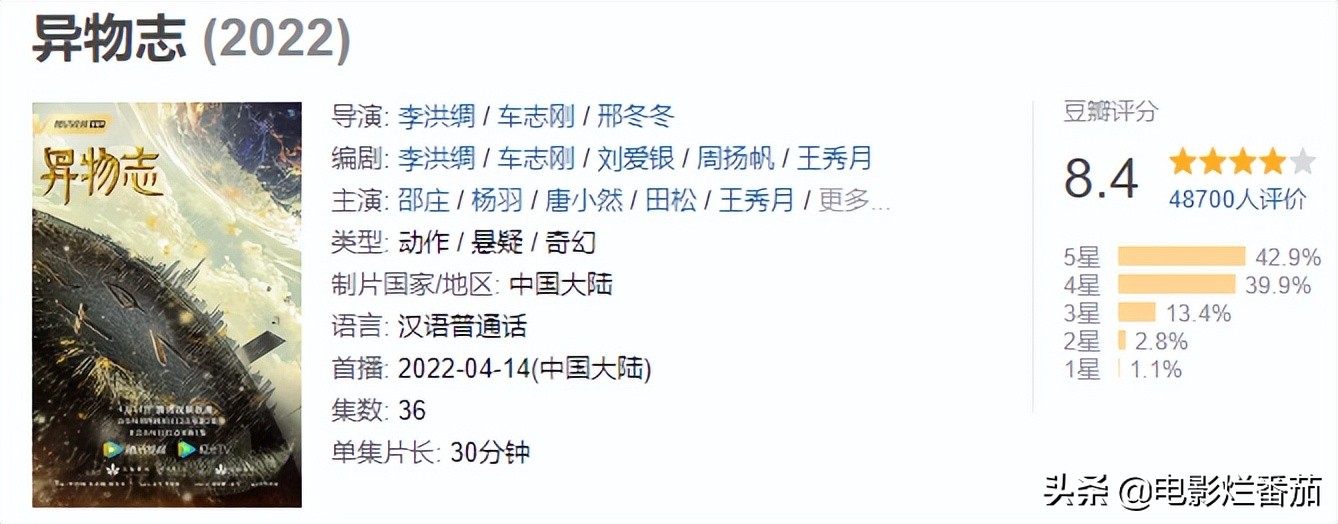 2022年最值得追的剧有哪些,2017最值得看的8部好剧