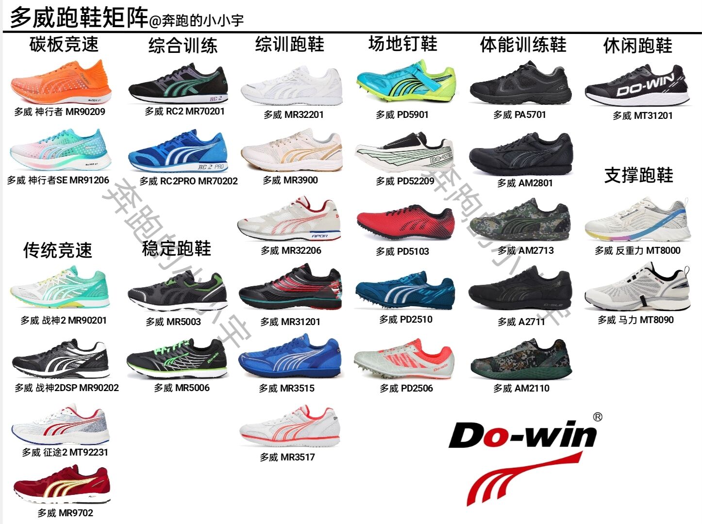 多威跑鞋推荐,多威射线2.0测评