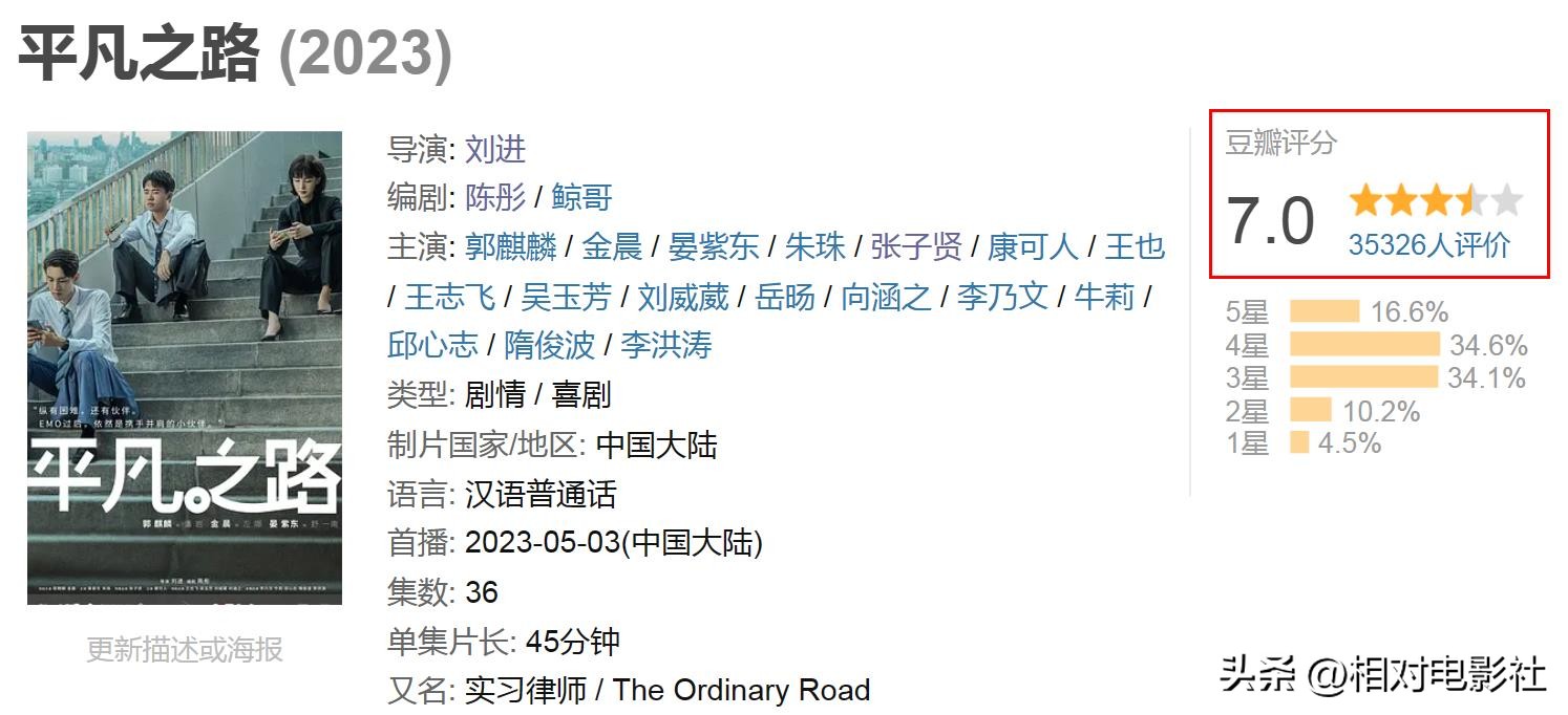 电视剧平凡之路今日在哪个台播出,电视剧平凡之路三十六集