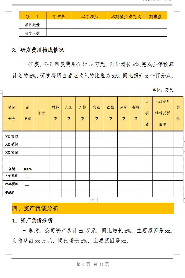 对每月财务状况做财务分析,怎么做两个月的财务分析报告