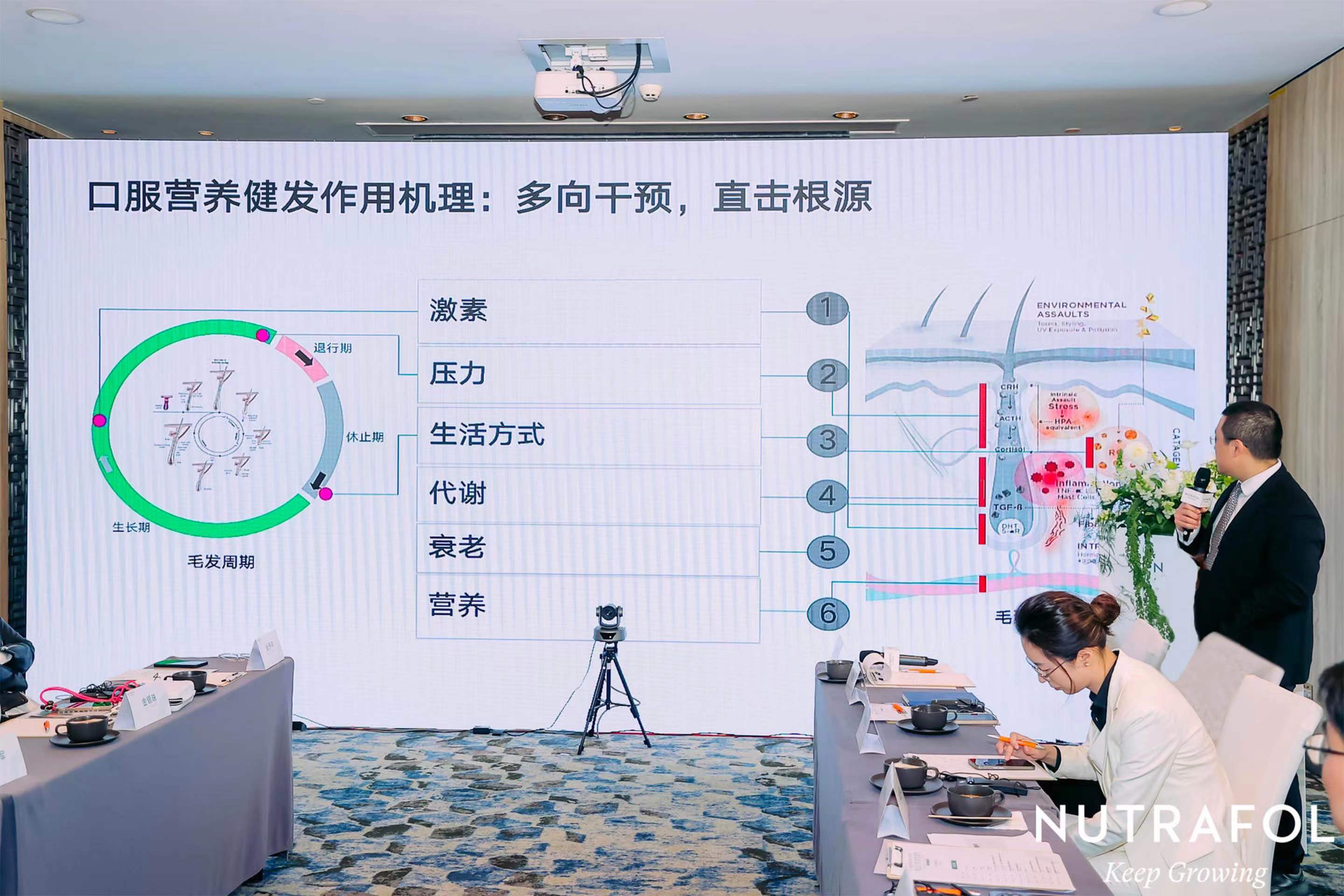 鑱斿悎鍒╁崕nutrafolnf榛勯噾鑳跺泭,鑱斿悎鍒╁崕nutrafol榛勯噾鑳跺泭娴嬭瘎