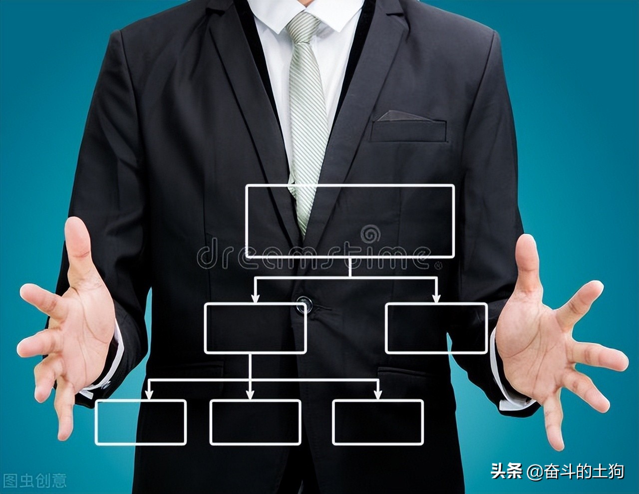 有效的绩效评估方法与实施步骤,绩效诊断和绩效改进