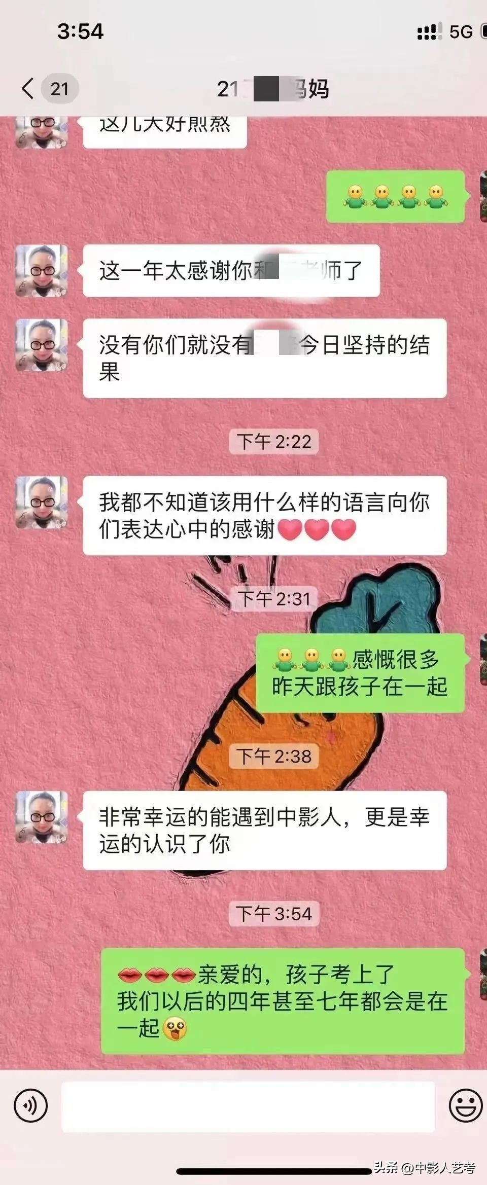 中影人成绩,中影人