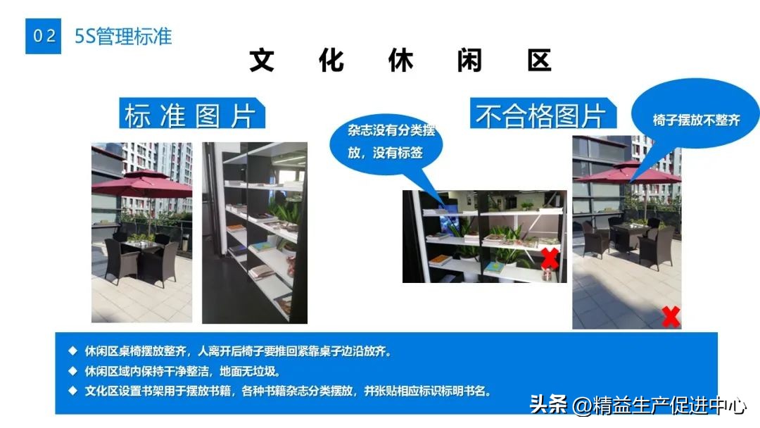 ppt办公室分布图制作,新手做ppt详细步骤带照片