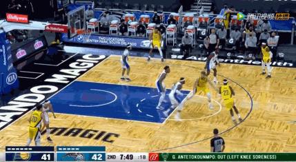 篮球进攻战术大全：Ⅲ进攻人盯人防守