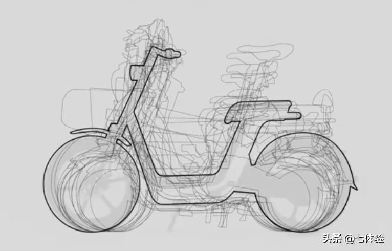 muji无印良品电动车,muji无印良品三大核心优势