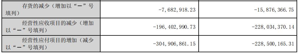 华测检测最新检测报告,华测检测2023年报