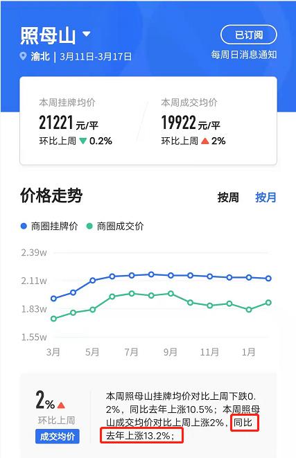 渝北照母山二手房出售,照母山二手房1120平精装
