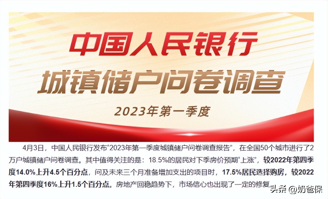 央行首次发声支持居民投资房产,央行居民买房意愿持续上升