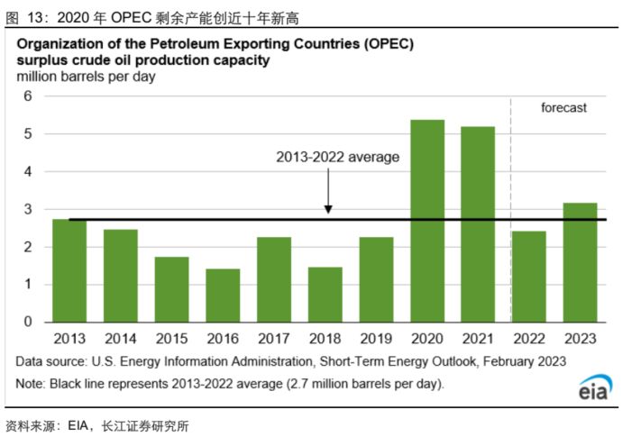 原油近期趋势分析报告最新,原油行情分析今日油价