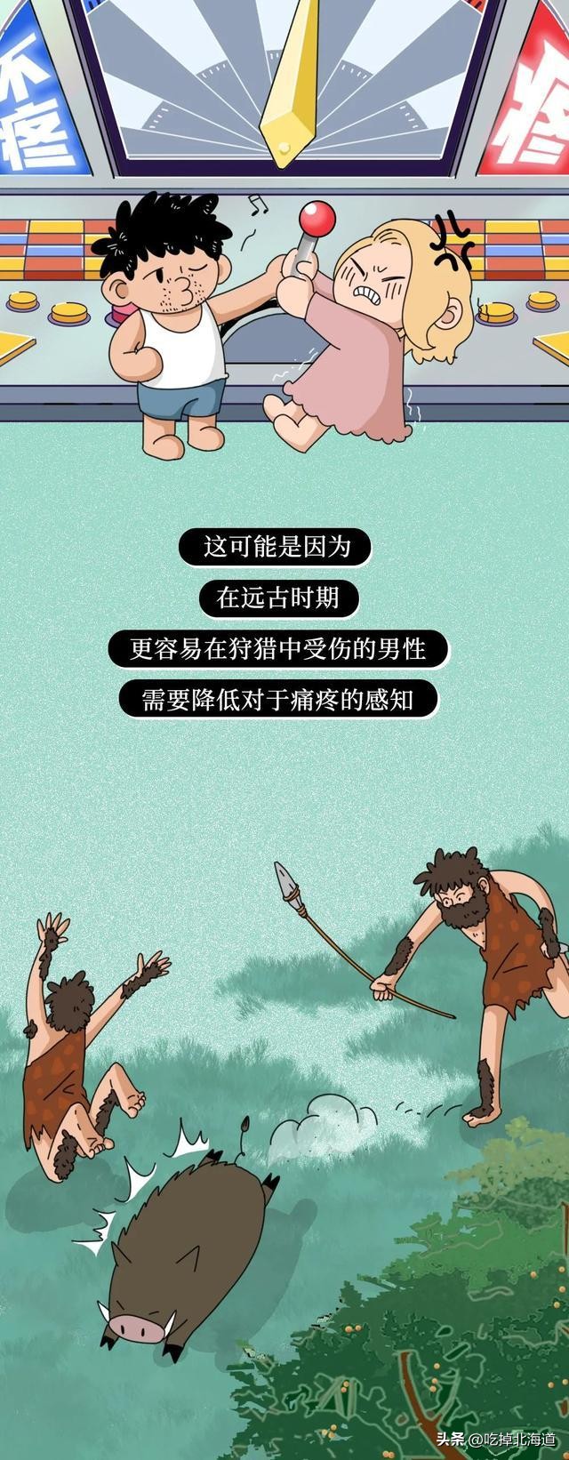 女生比男生怕疼有没有科学依据,女生比男生怕痛的科学依据