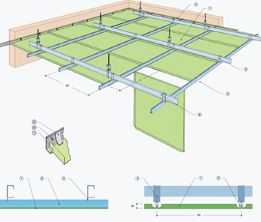银行弱电系统与数据中心弱电系统,一套实用的弱电数据中心设计方案