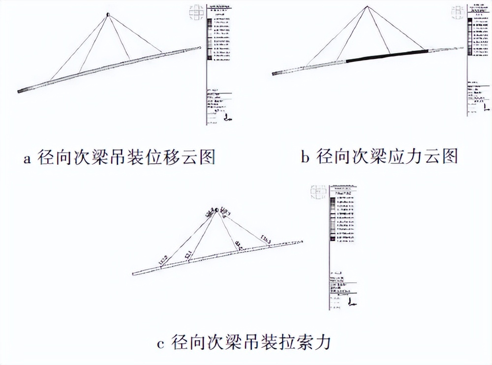 青岛青春足球场草坪铺设,青岛青春专业足球场施工