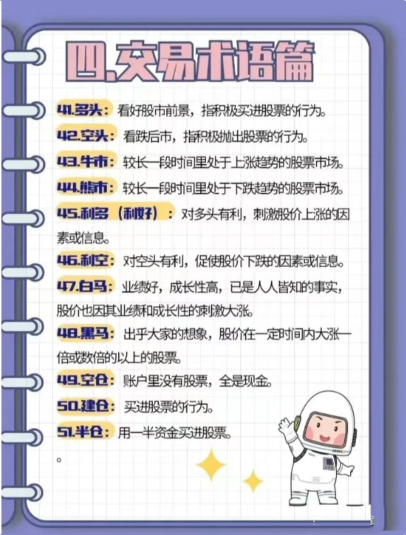 0基础股票入门课,最全的股票投资知识