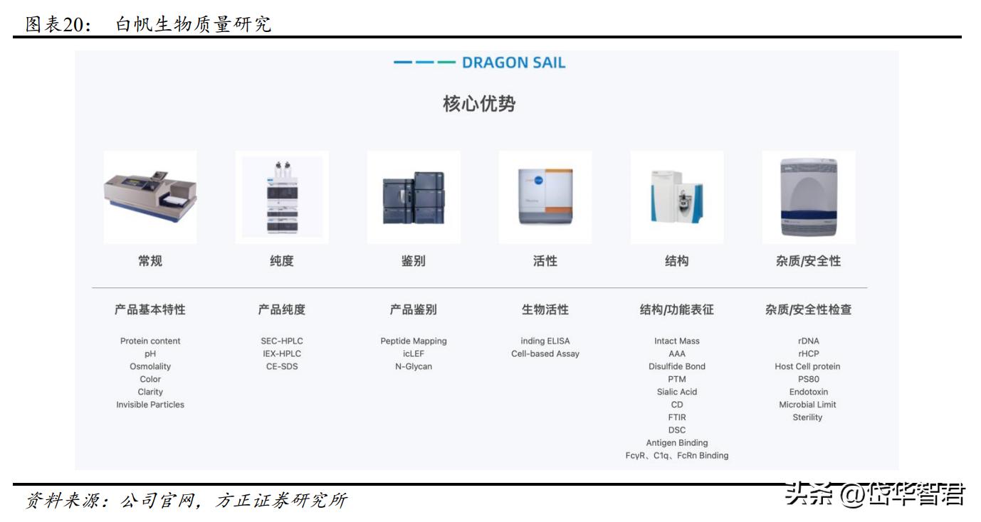 广西老牌中药企业，桂林三金：产品渠道双优化，一体两翼振翅飞