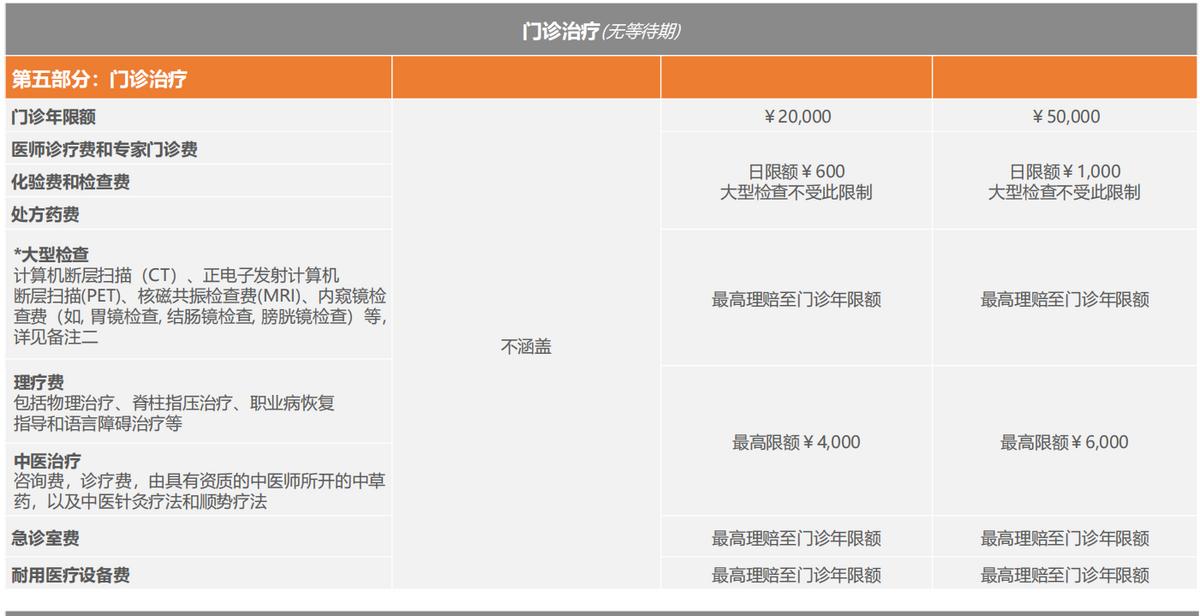 张淼保险,张淼保险工作室价值
