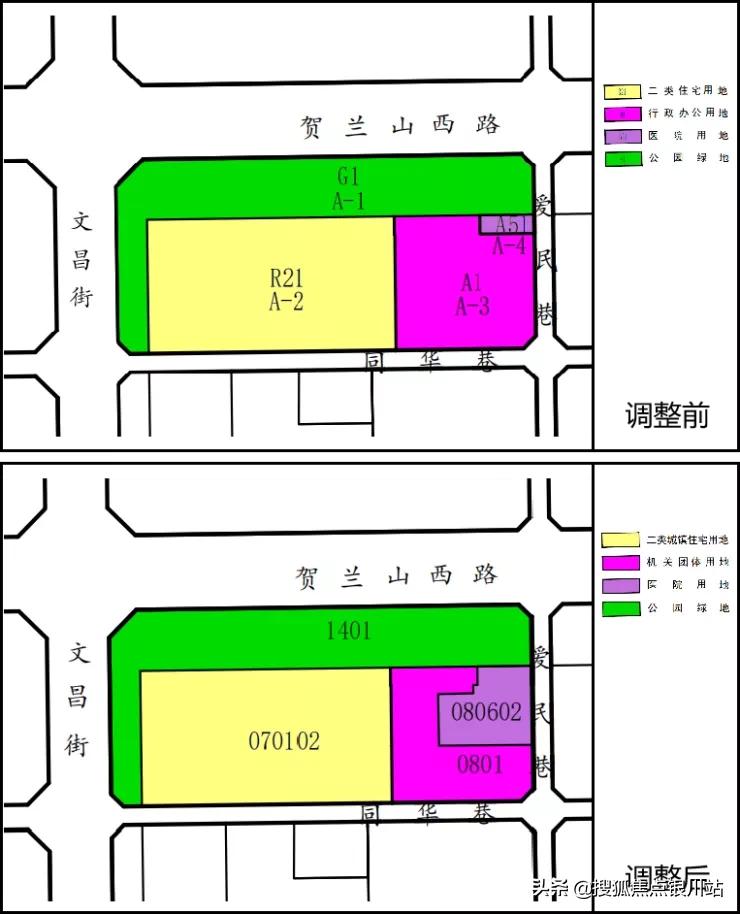 银川板块,银川板块划分