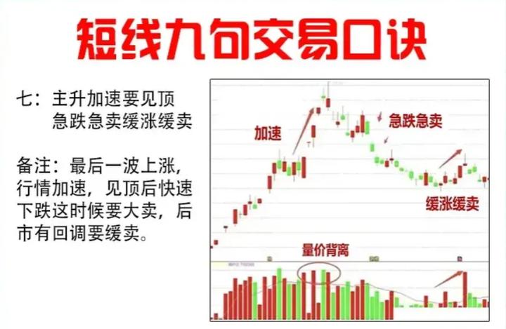 短线炒股到底能不能赚钱,短线炒股可以赚20w吗