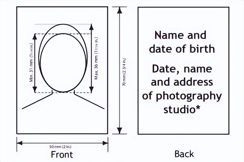 在加拿大工作拿到枫叶卡入籍,加拿大拿到枫叶卡过几年可以入籍