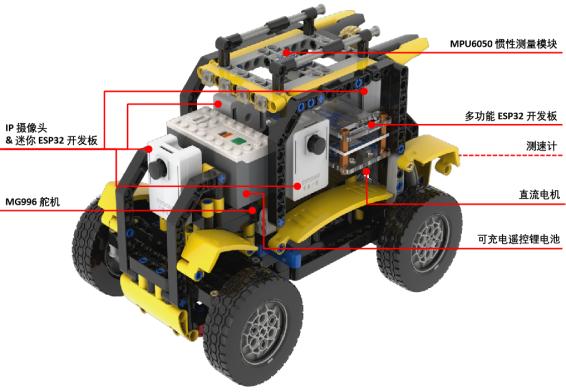 鸿学金联,鸿学金联集团公司