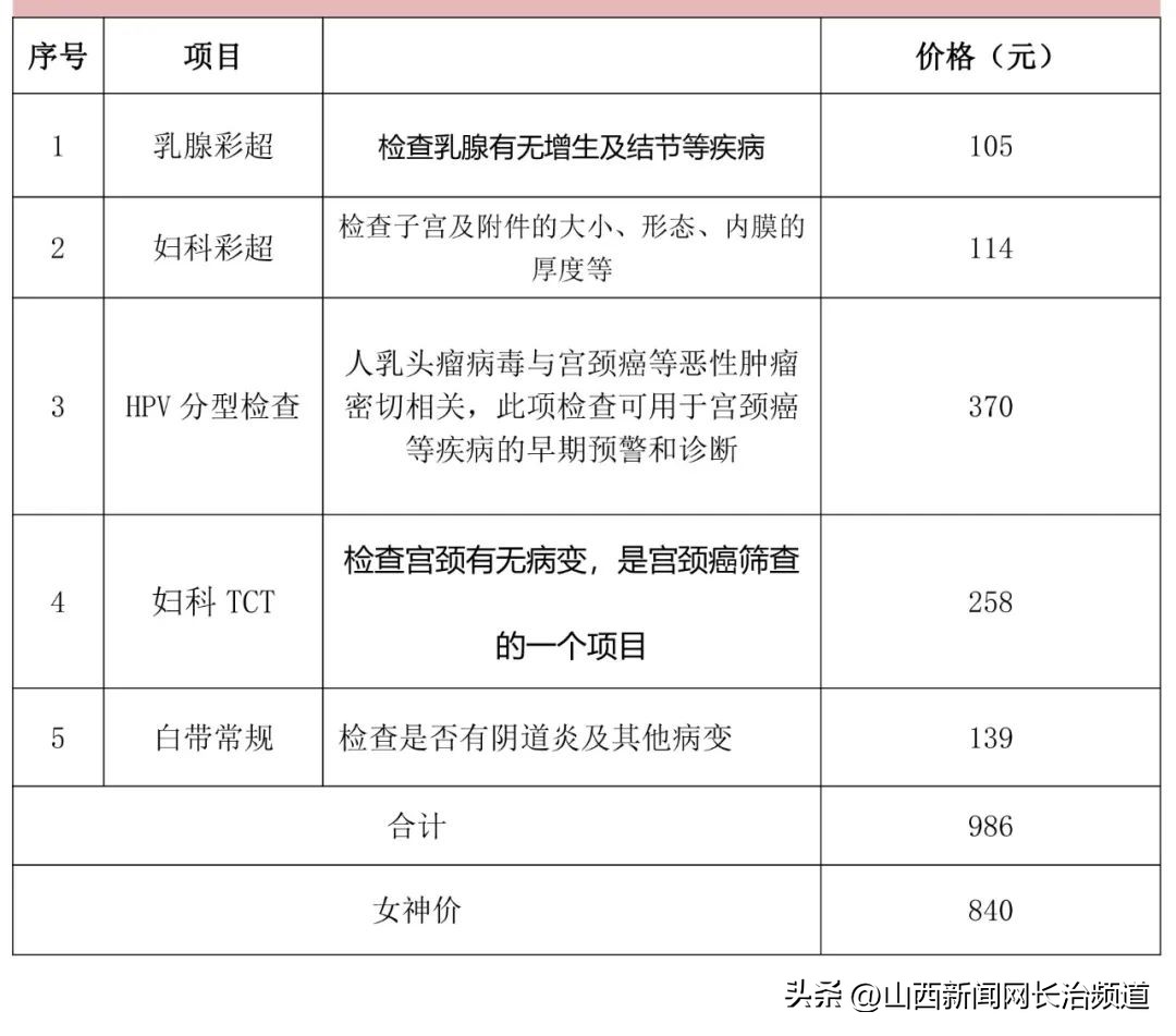 魅力女神节特价,医美魅力女神节