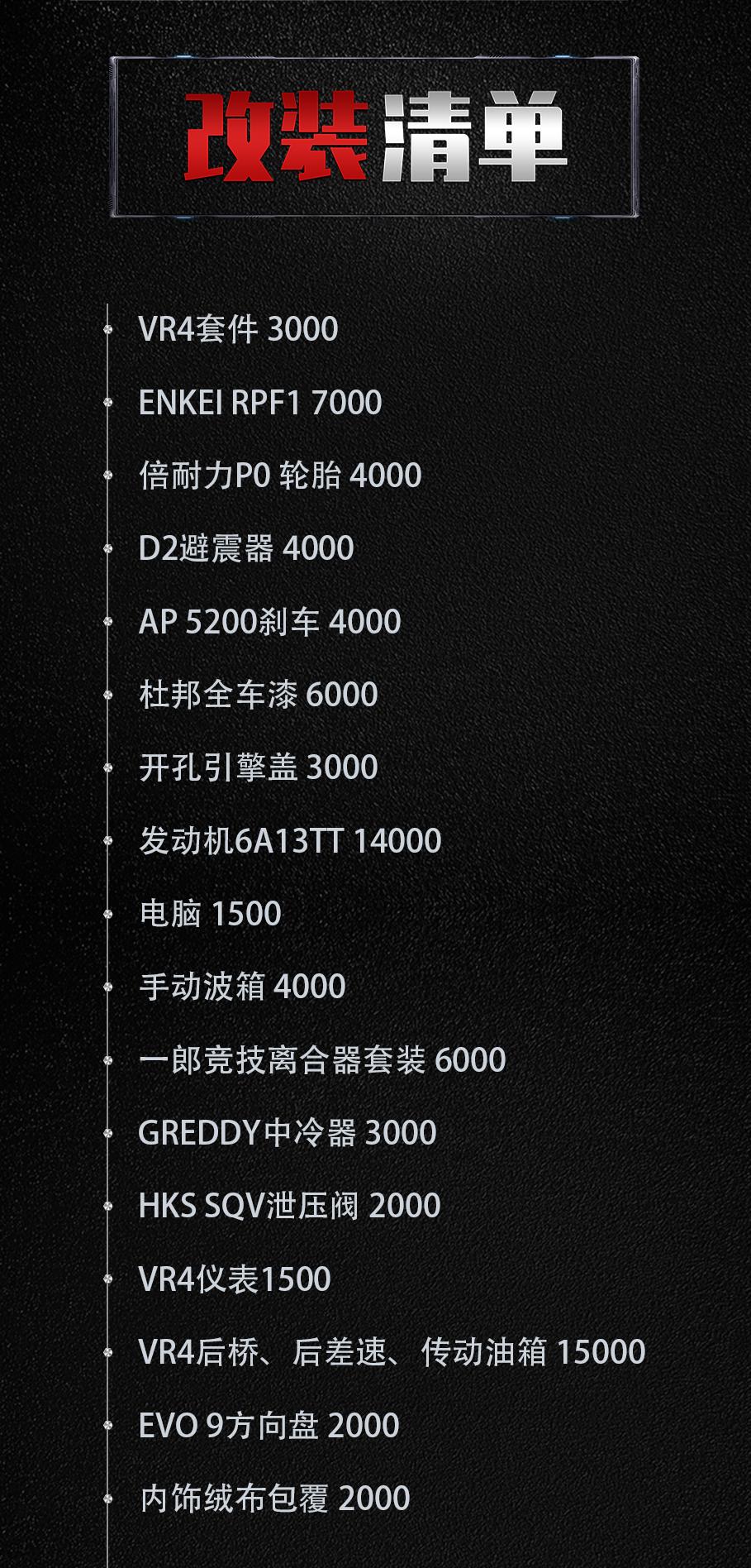 三菱戈蓝2023,三菱戈蓝可以移植6速波箱吗