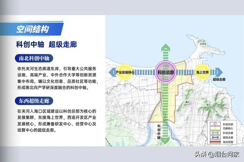 科创新城科创三路最新效果图,最新科创城消息