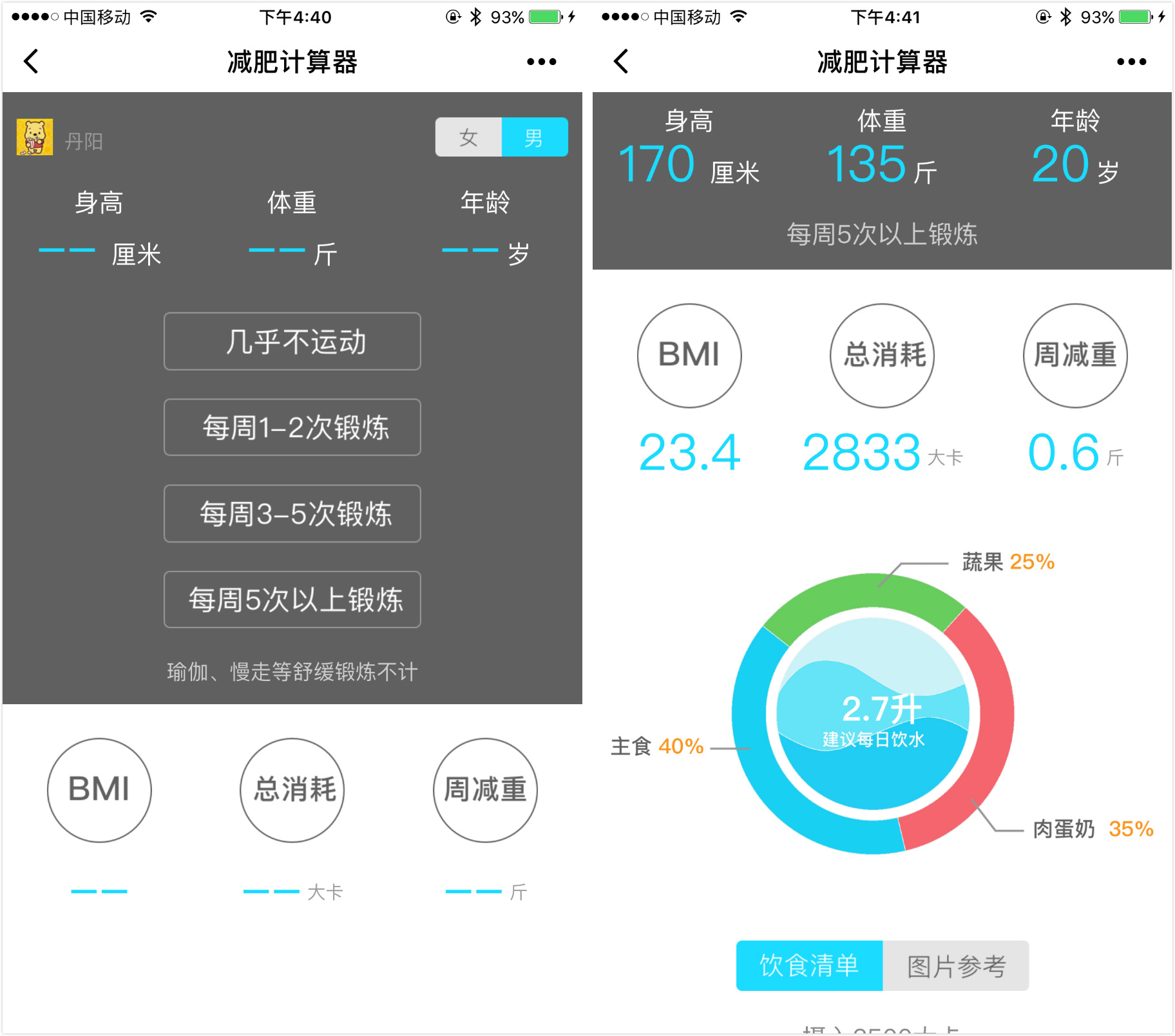 小程序减肥,小程序减肥测试推广计划