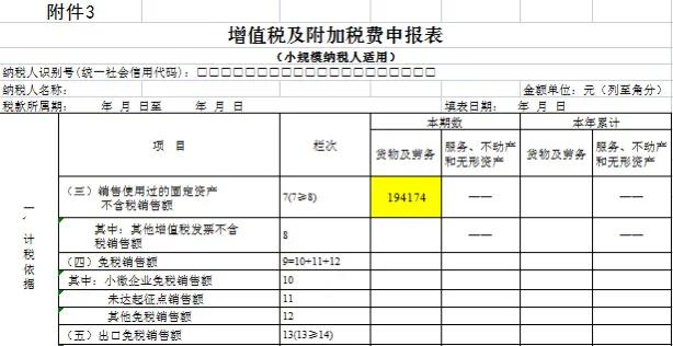 销售固定资产交的税怎么申报,购入固定资产纳税申报表怎么填写