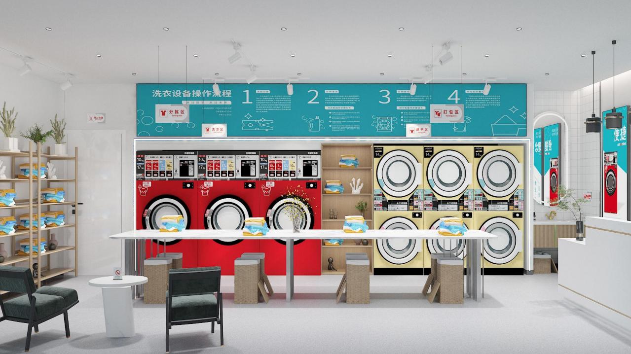 打造成功洗衣店加盟，掌握风险和商机的必备策略！