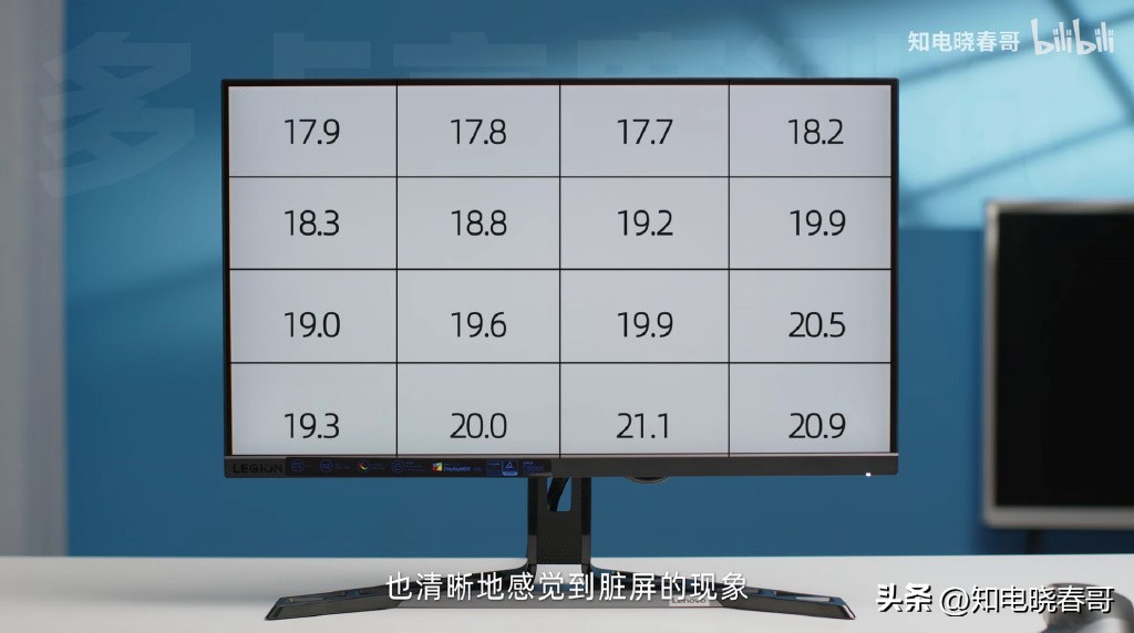 联想拯救者显示器y27q-30评测,联想拯救者r9000p3070和3060差别