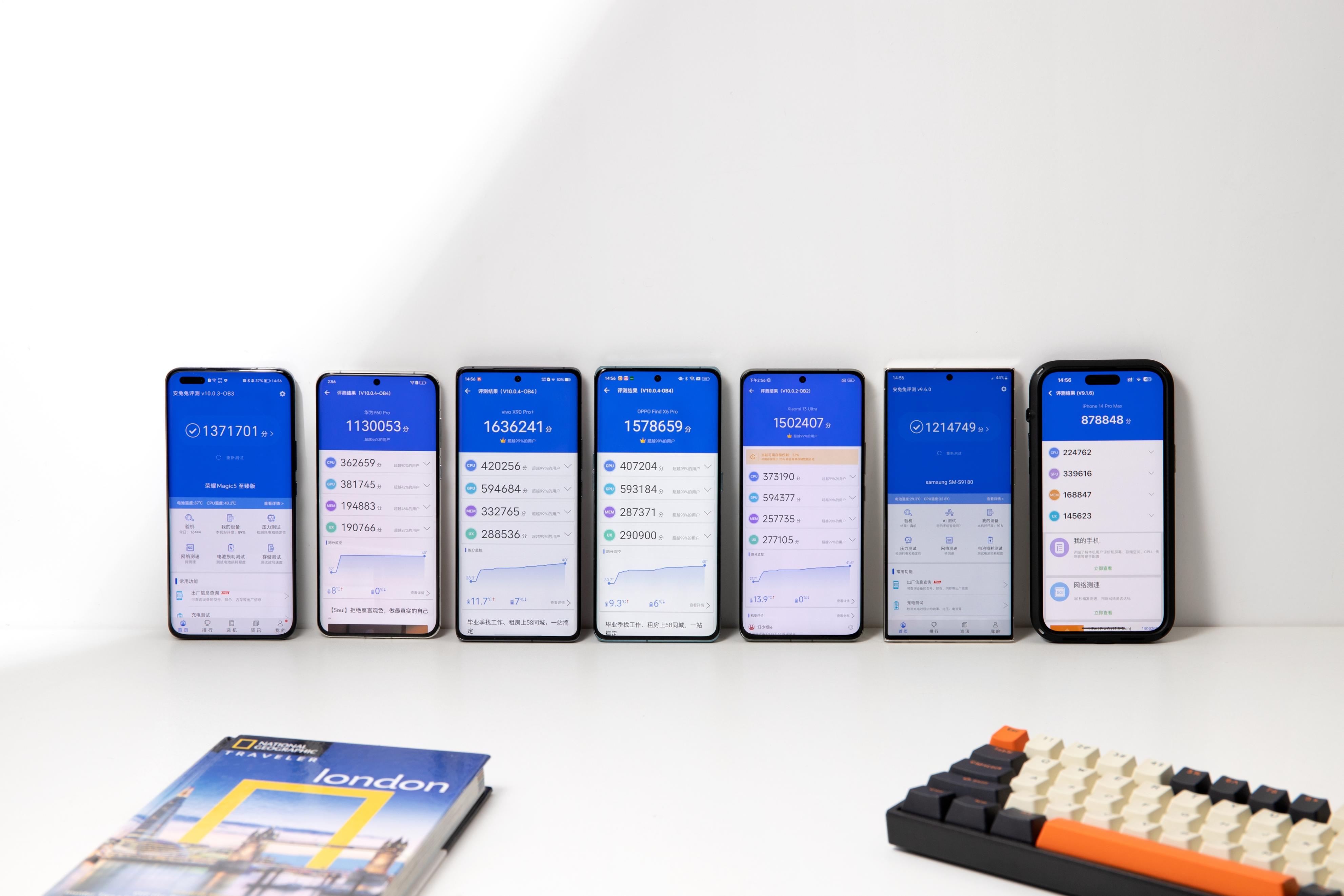 2022各大旗舰机横评,2020十大旗舰机皇排行榜