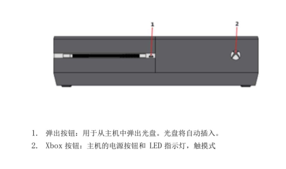 xboxone怎么还原出厂设置,xboxonex和xboxseriesx