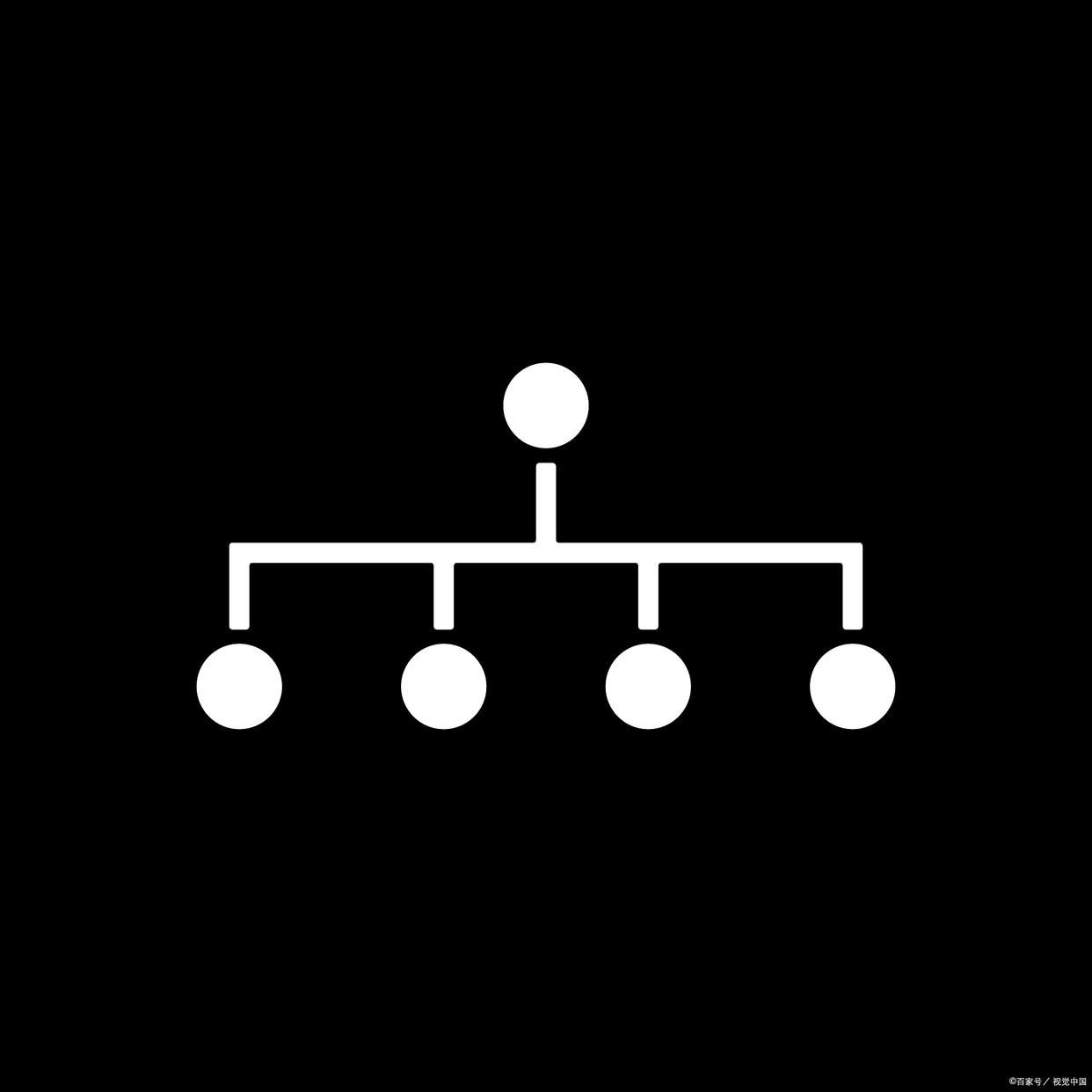七人拼团模式引爆裂变快速引流,平台如何吸引用户