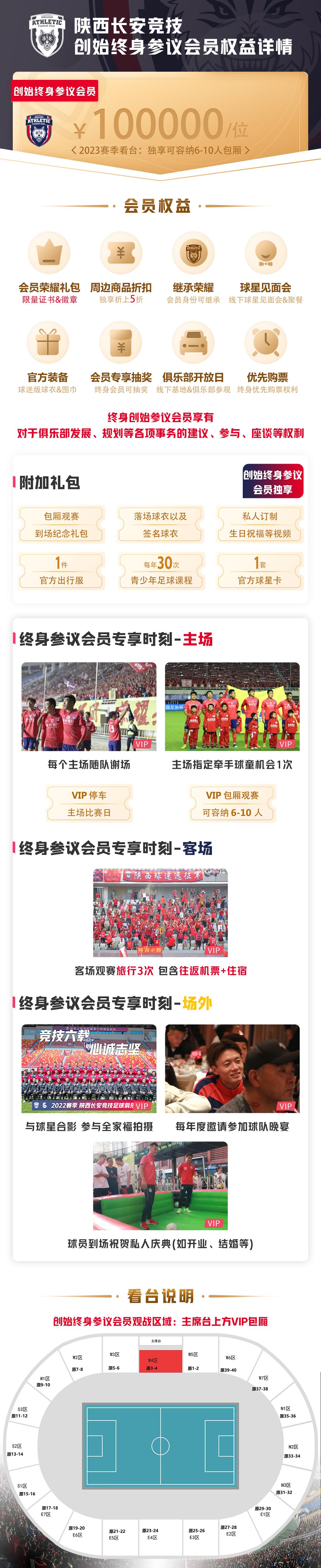 西北狼新赛季,西北狼优惠团购