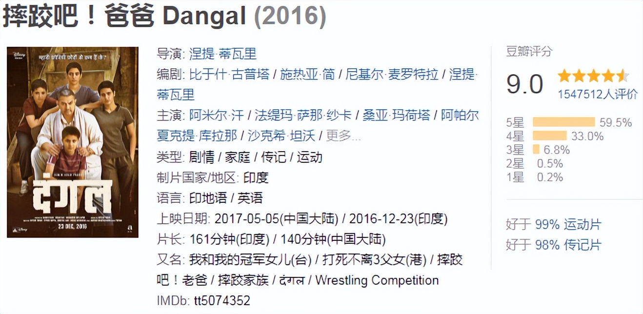 影坛经典电影,40部顶级经典电影2021