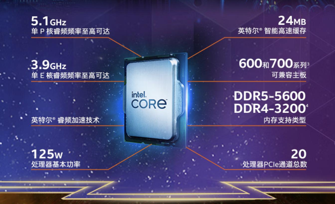 电脑配置推荐2020双11,2022台式电脑配置推荐3000元左右