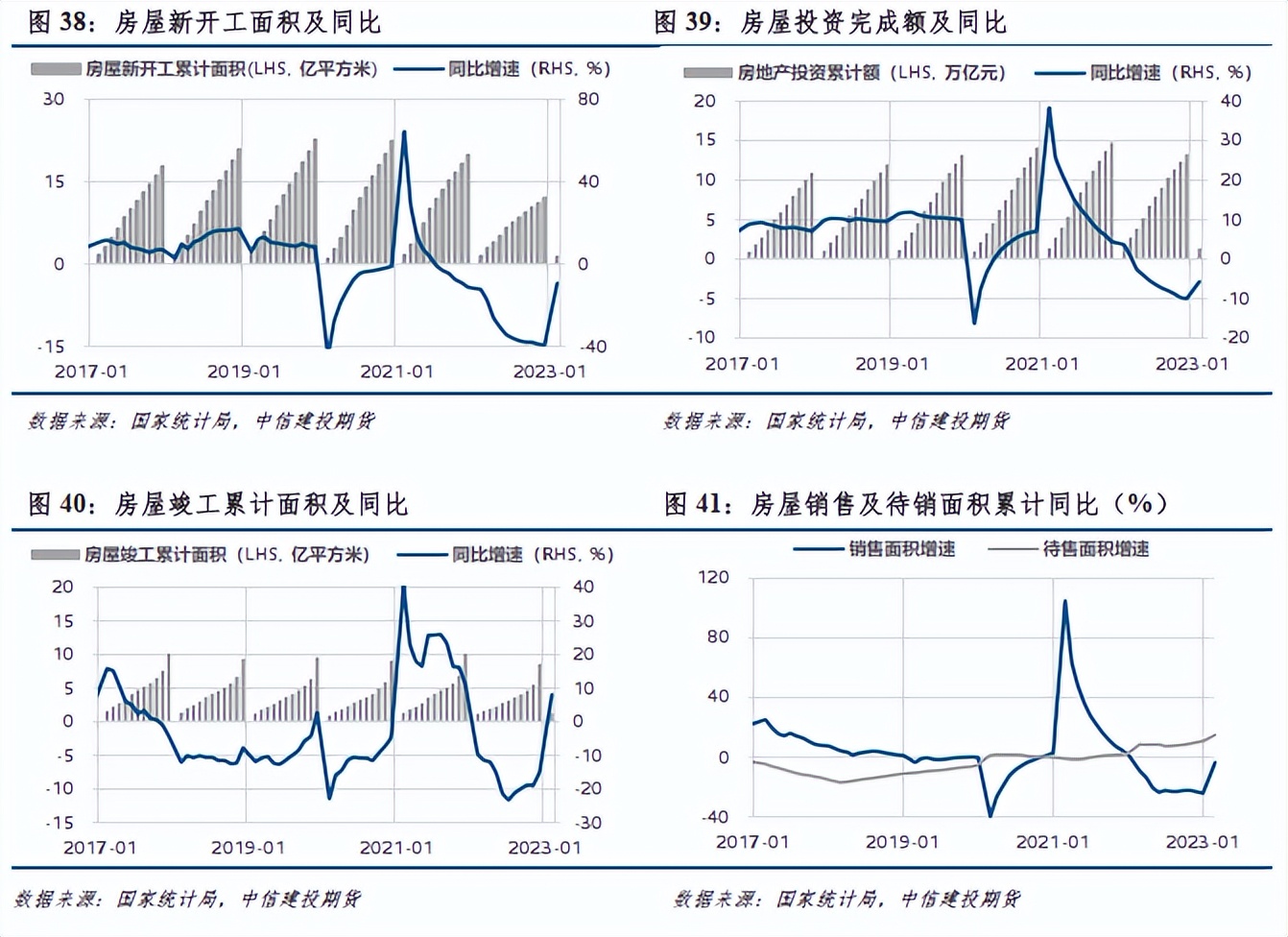 建投股票最新分析,建投股票深度分析