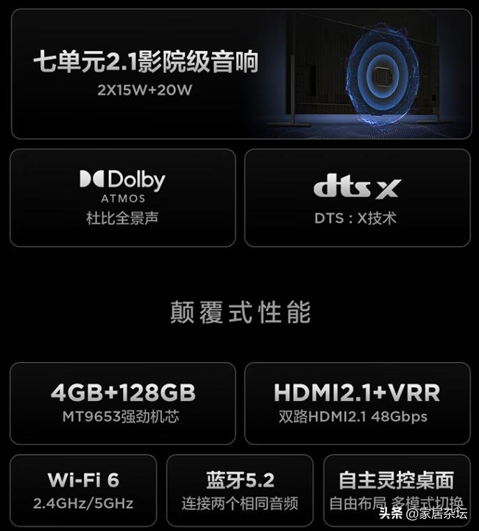 雷鸟2022年有新电视吗,雷鸟和其它电视对比