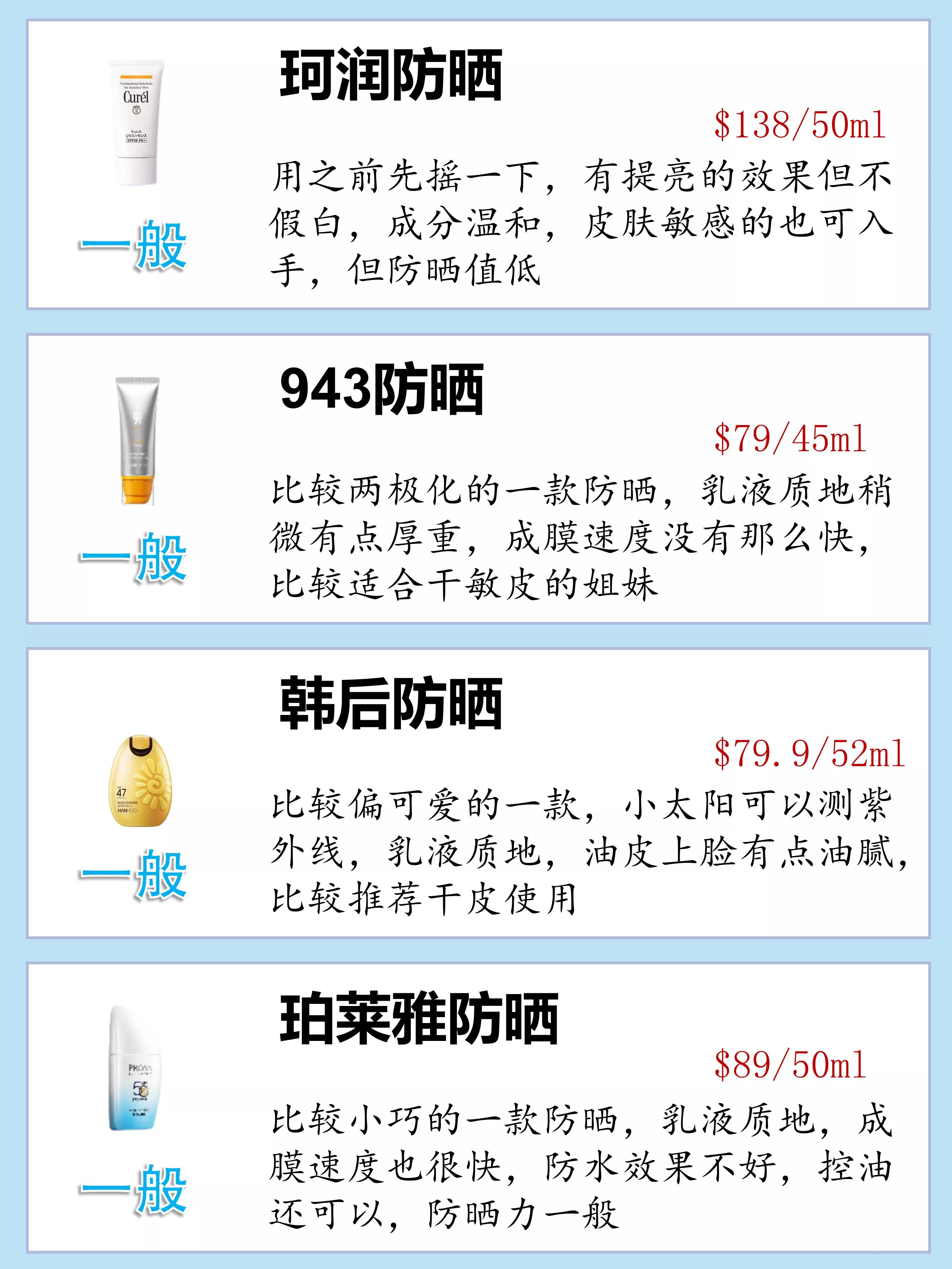 不知道怎么选防晒,夏天哪款防晒最好用