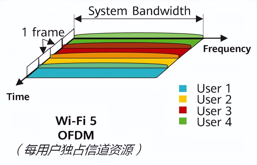 华硕路由器家用哪个型号最好用,哪些值得推荐的华硕路由器